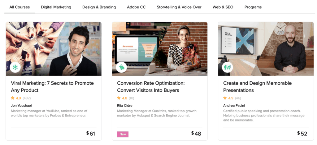 All courses tab is selected