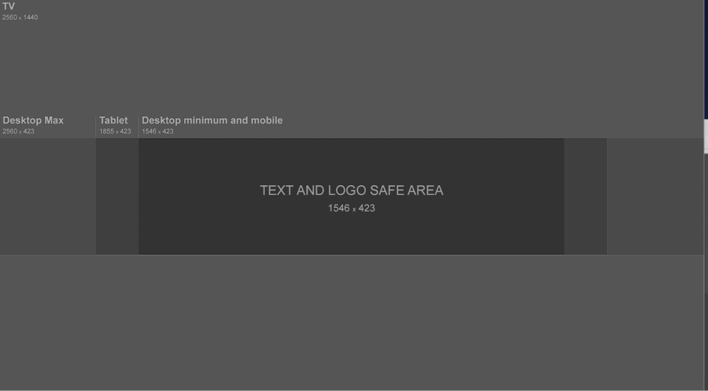 The image shows the channel art template file Google shares officially where it displays the text and logo safe area with a dimension of 1546 x 423 pixels.