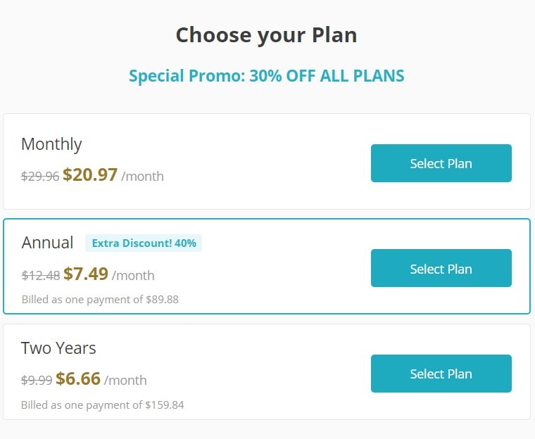 Ginger Grammar Checker Plan