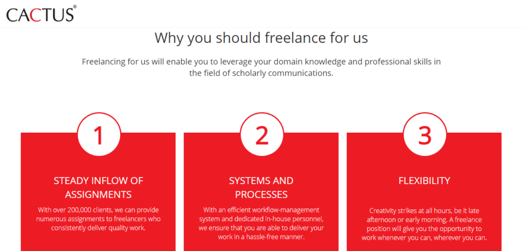 Cactus Communications