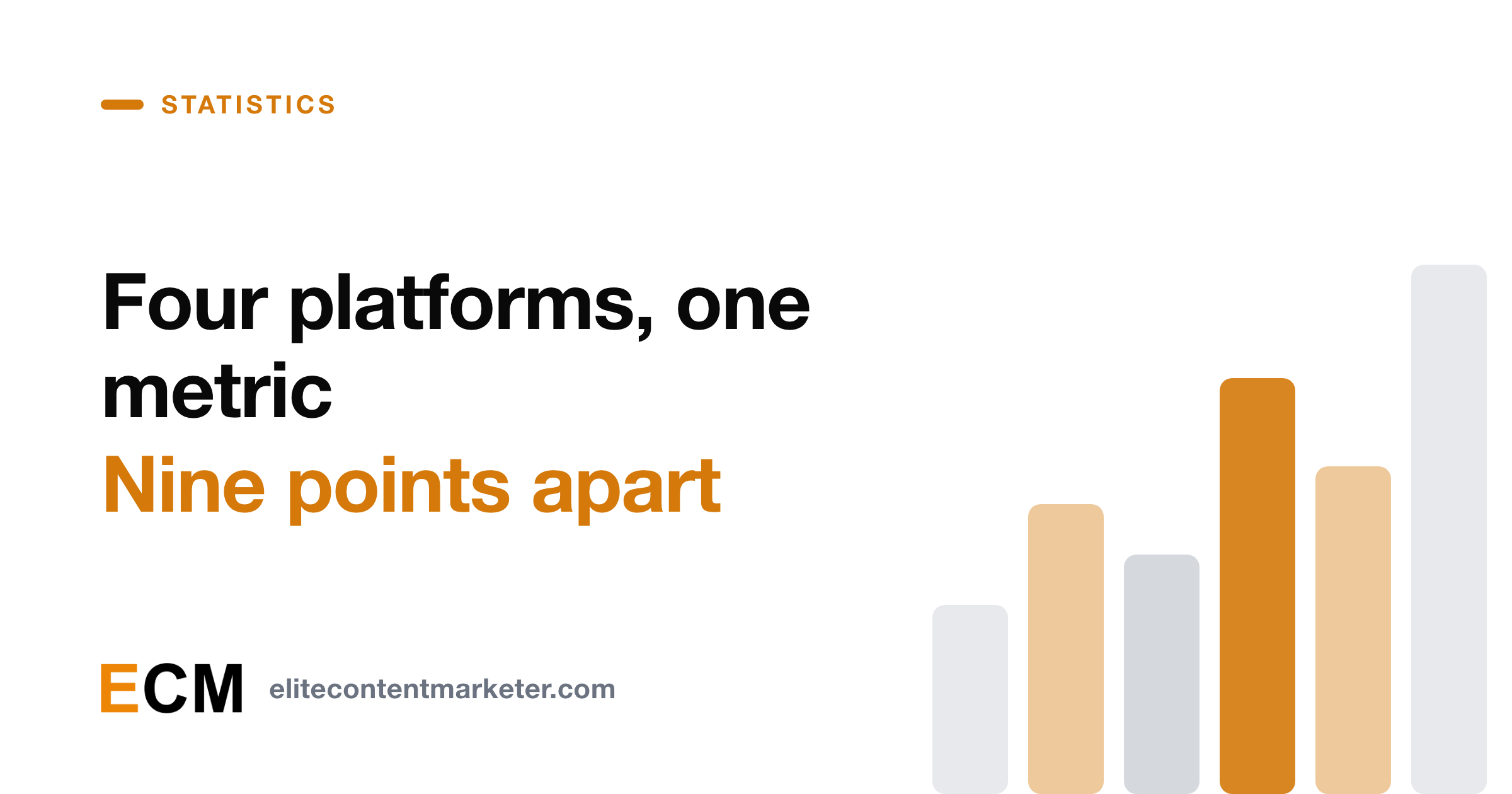 75+ Email Marketing Stats for 2026: What Holds Up