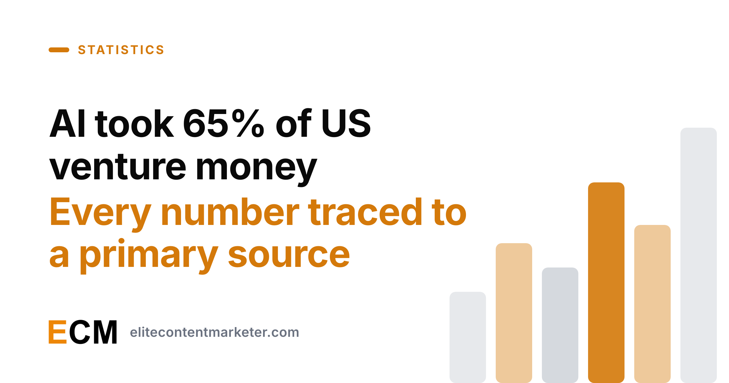Investment Statistics 2026: 100+ Sourced Numbers