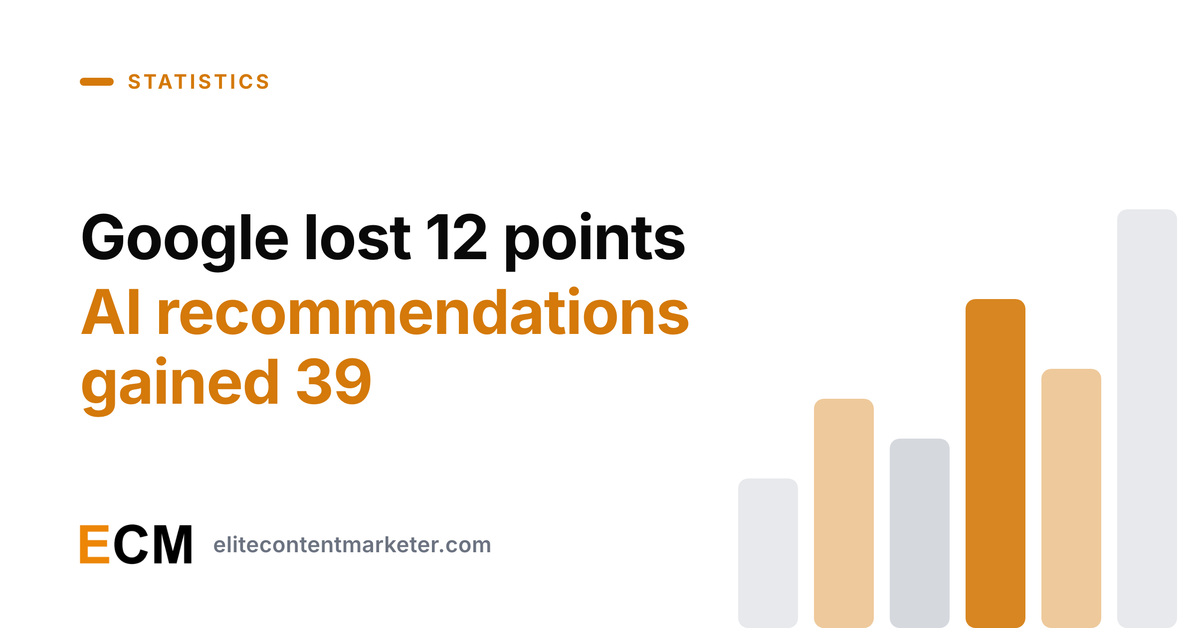 95+ Online Review Statistics for 2026 (Sourced)