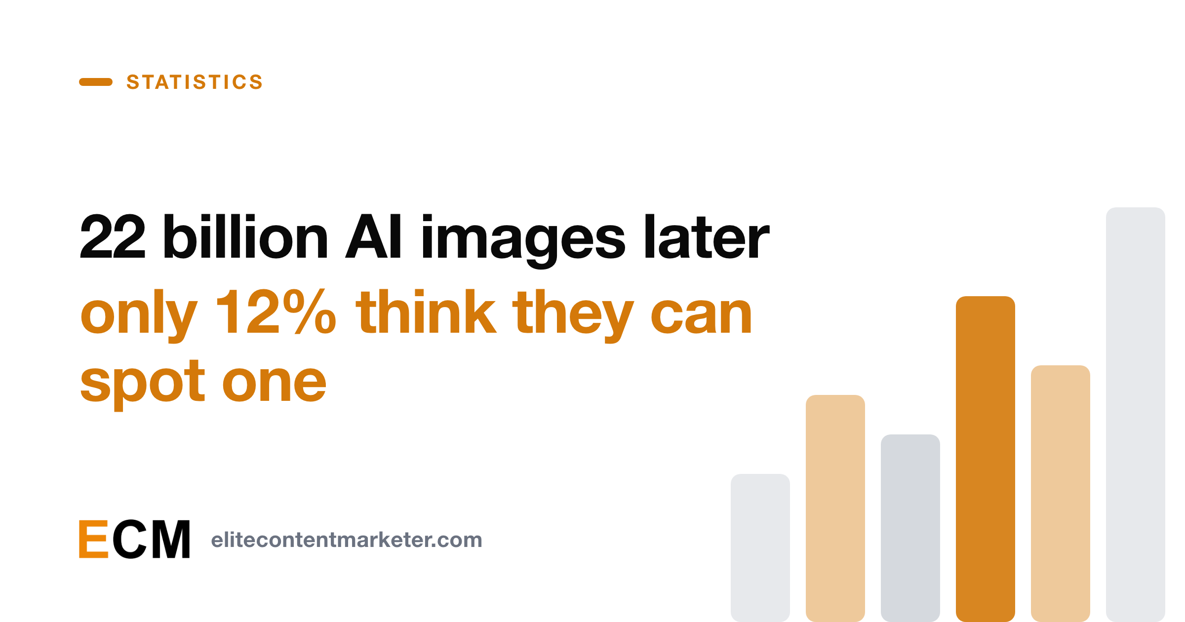 70+ Visual Content Statistics for 2026 (Verified)