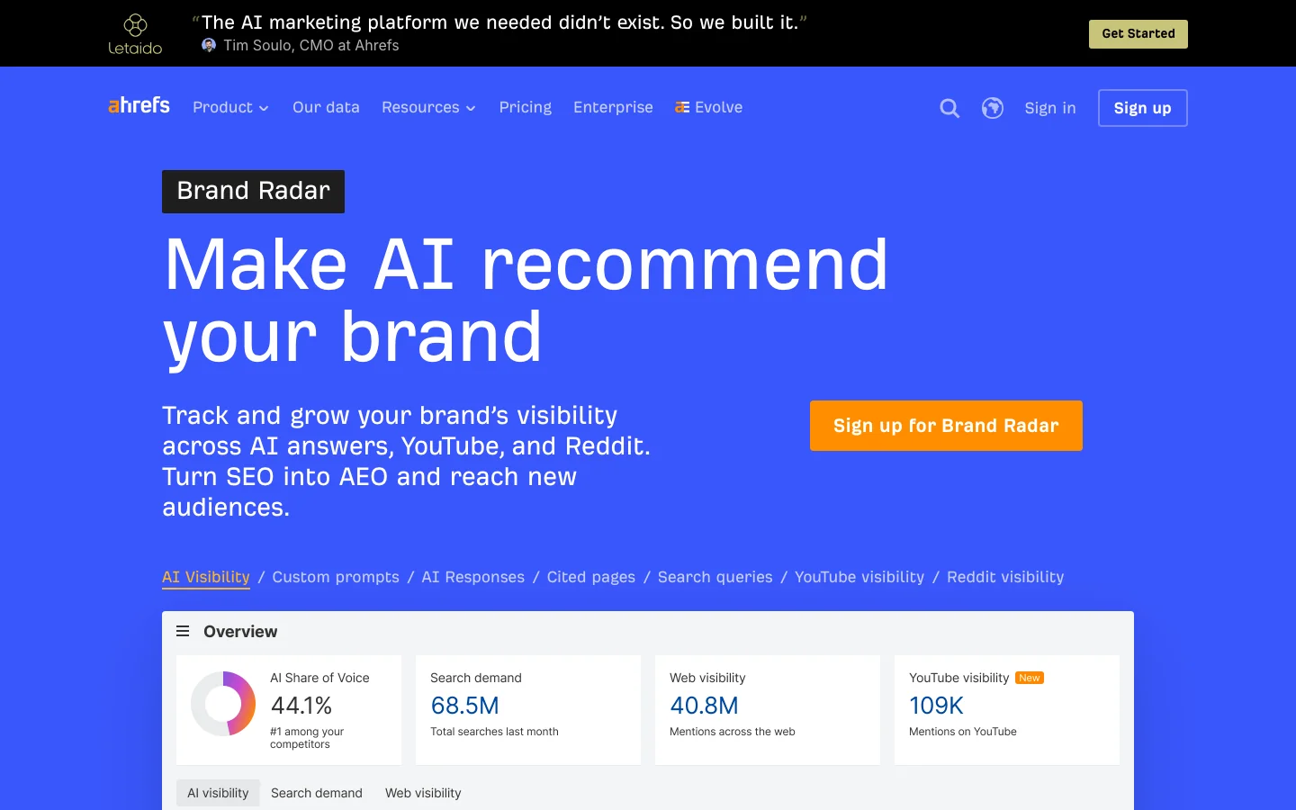 Ahrefs Brand Radar page