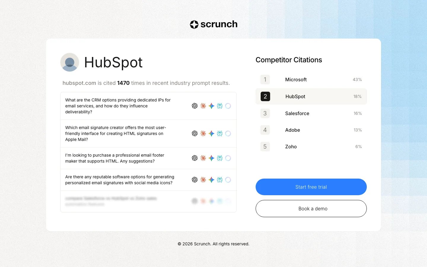 Scrunch free AI visibility audit result