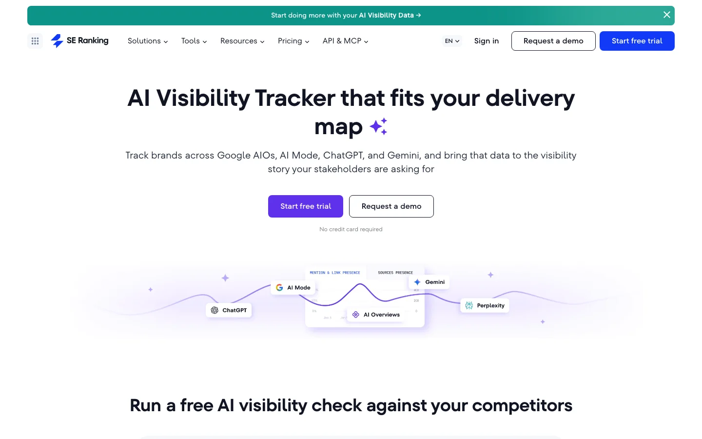 SE Ranking AI visibility tracker page