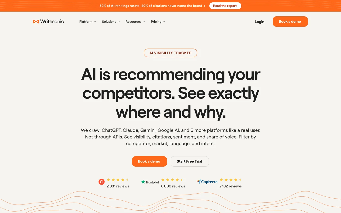 Writesonic AI visibility tracker page