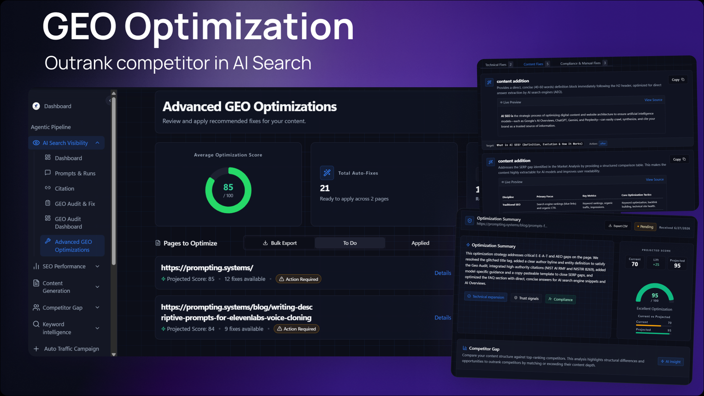 Nuwtonic's advanced GEO optimisation screen listing pages to fix, an average optimisation score and the number of auto-fixes ready to apply