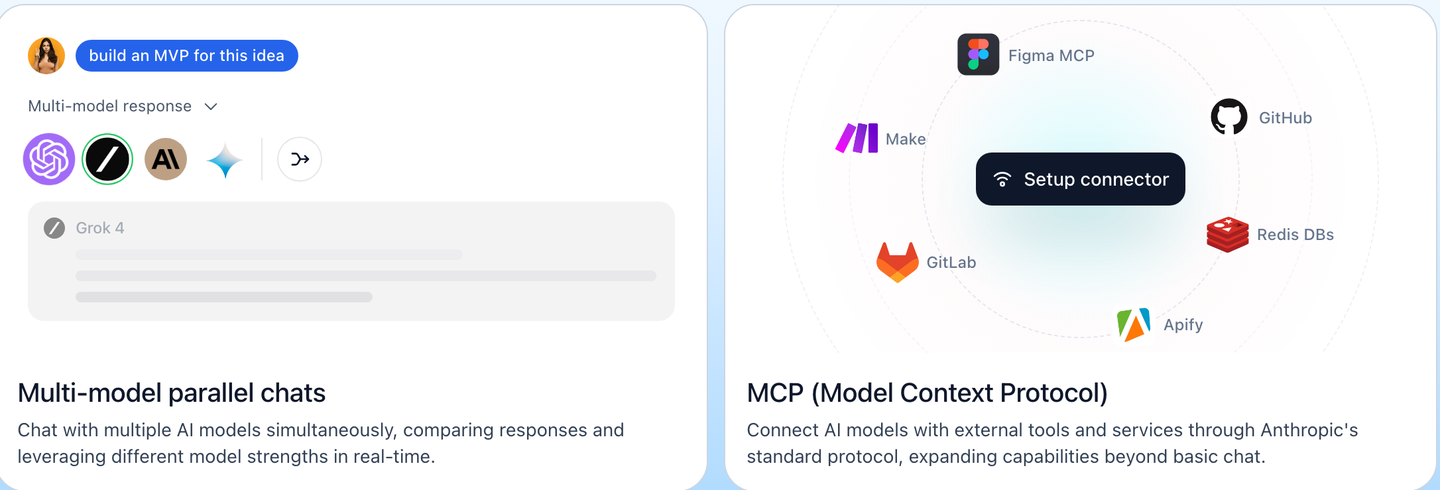 TypingMind's product cards showing multi-model parallel chat and the MCP connector setup for tools such as GitHub, Figma and Make