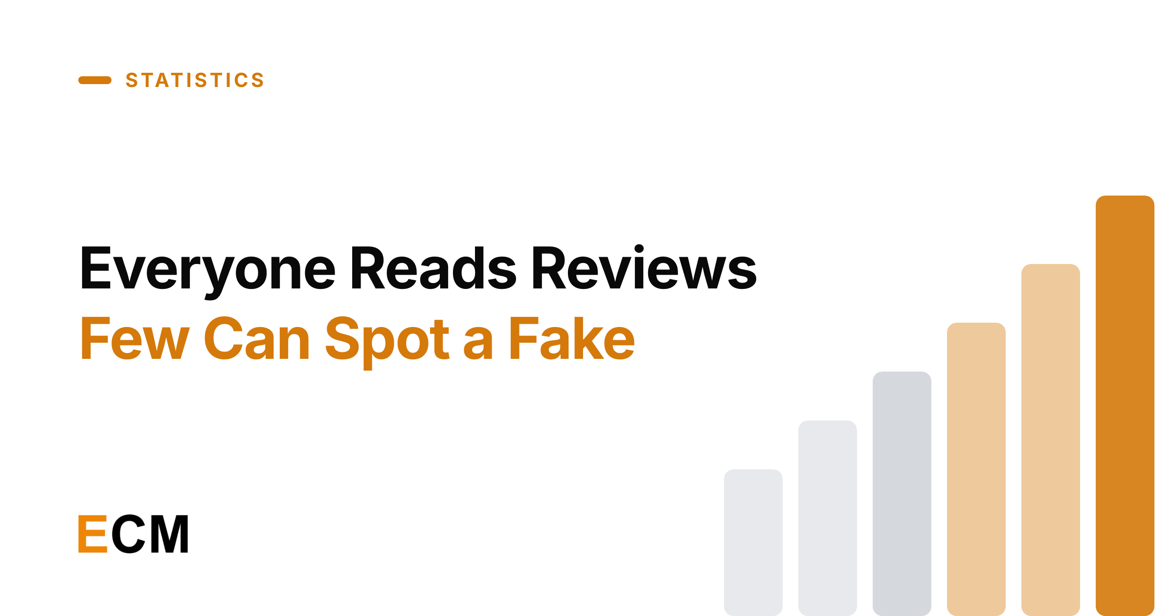 59 Online Review Statistics for 2026
