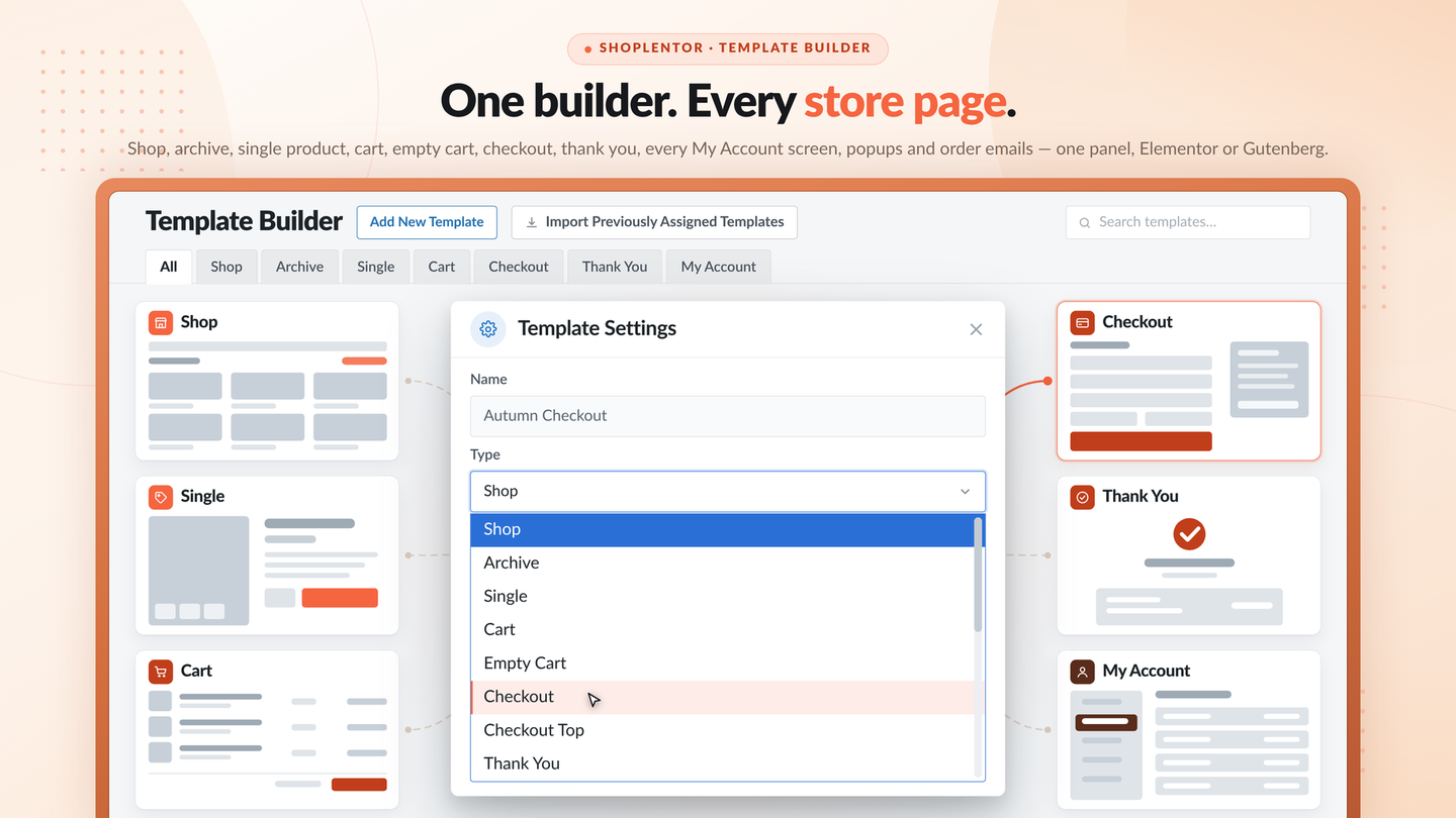 ShopLentor template builder assigning a checkout template, with shop, single product, cart and thank-you page templates around it
