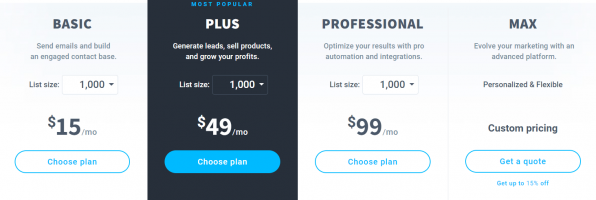 12 Top Email Marketing Software In 2020_11 12 Top Email Marketing Software In 2020