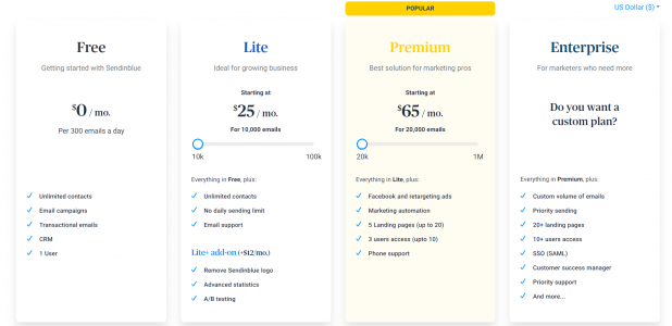 12 Top Email Marketing Software In 2020_36 12 Top Email Marketing Software In 2020