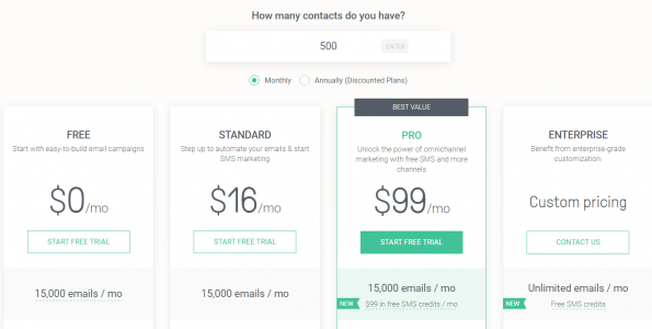 12 Top Email Marketing Software In 2020_48 12 Top Email Marketing Software In 2020